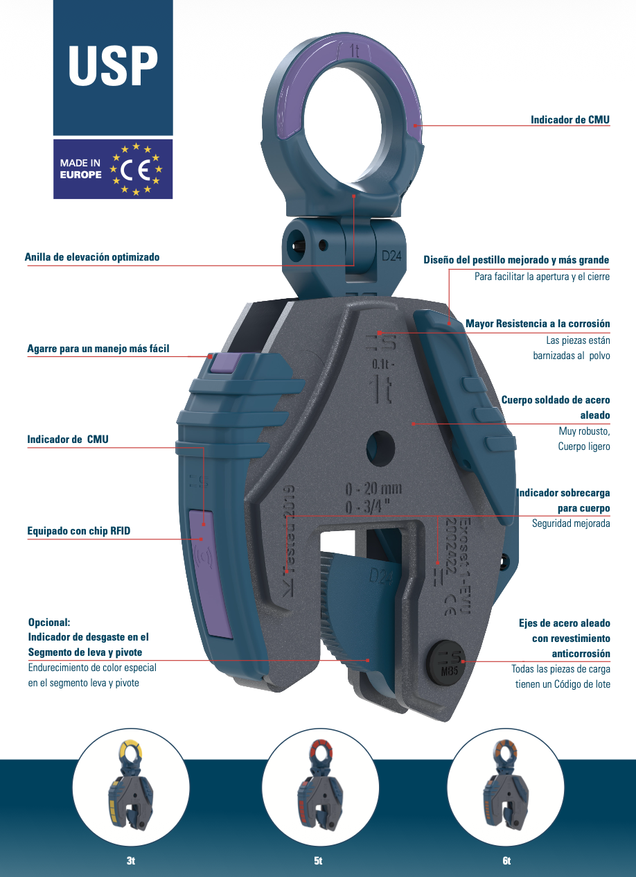 Características principales de la Pinza de Elevación de Seguridad Exoset